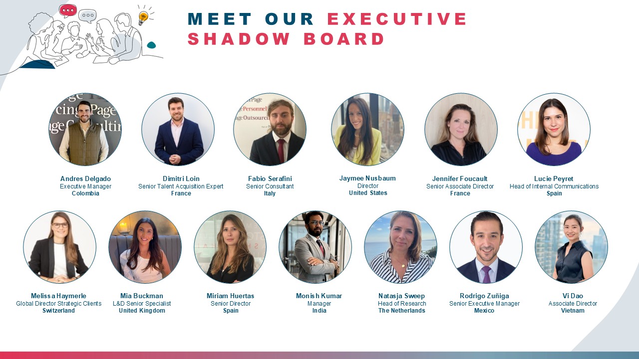 "Portraits of the 2025 executive board members"