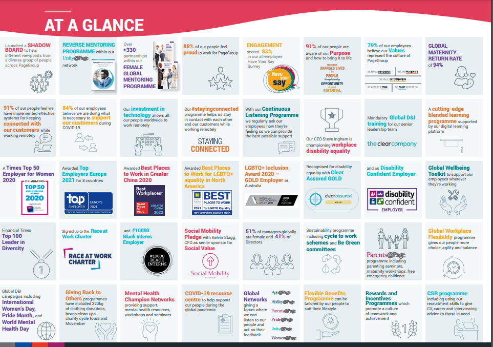 at-a-glance.png